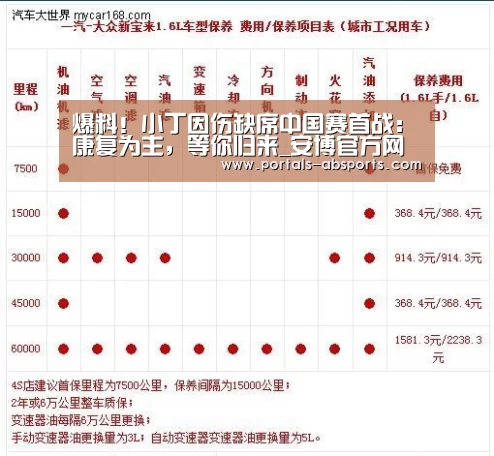 ANBO体育APP下载